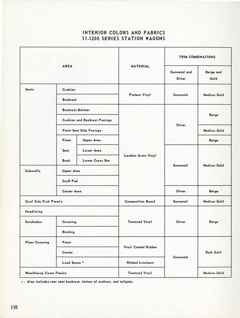 n_1958 Chevrolet Engineering Features-110.jpg